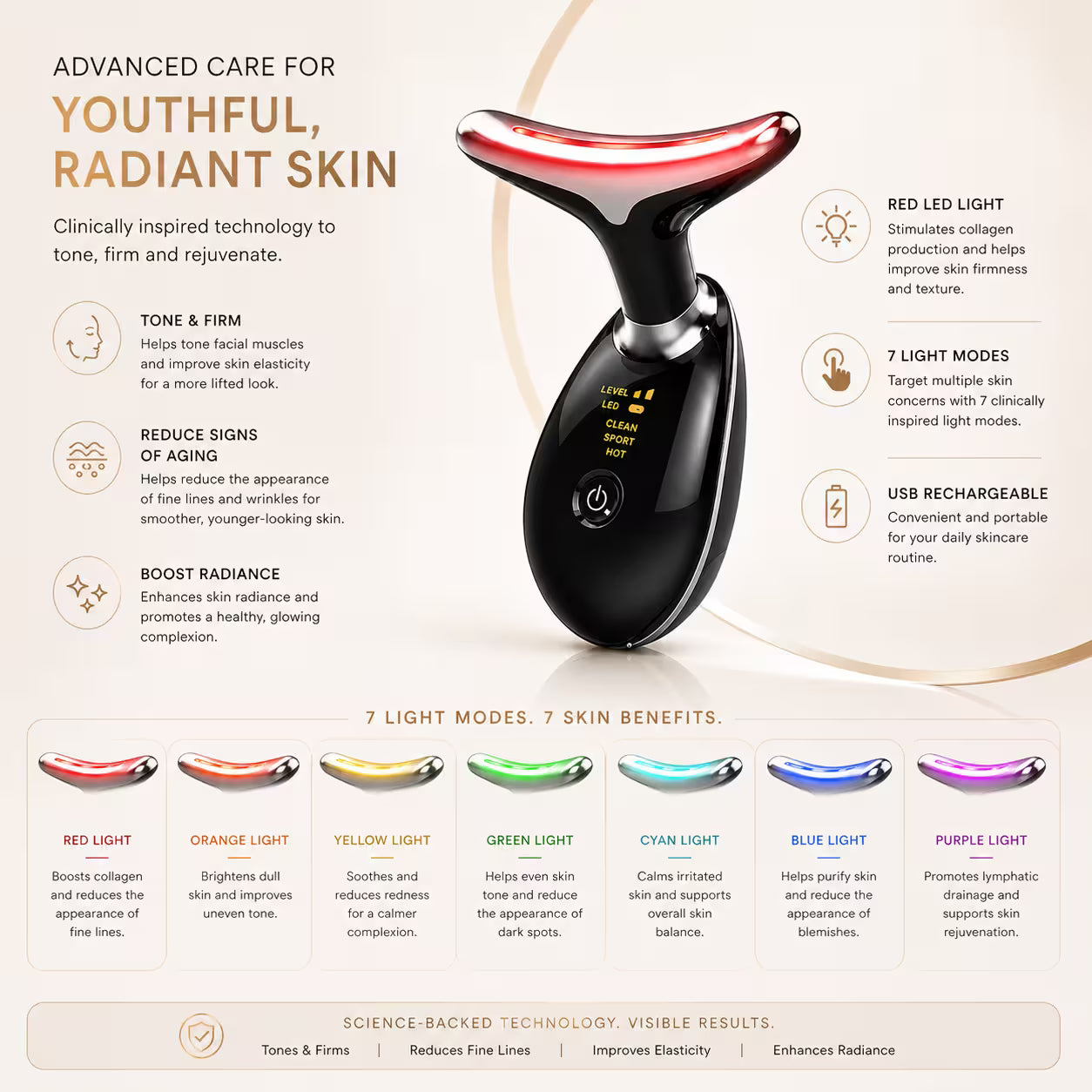 Unplugged Beauty Radiance Lift Pro – Face & Neck Toning Tool