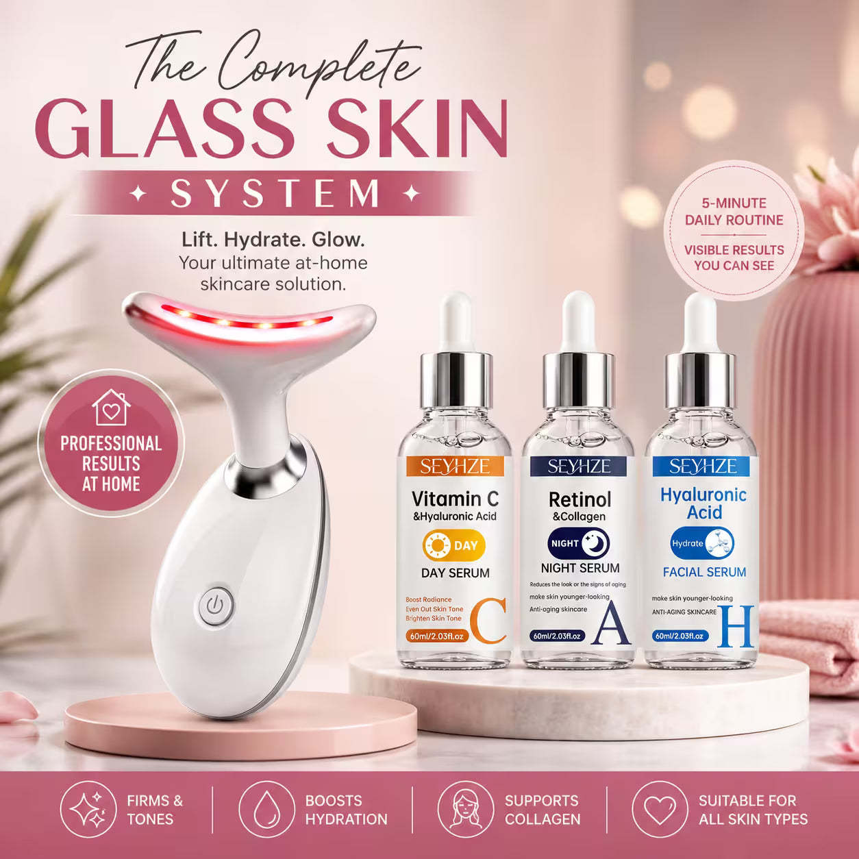 The Complete Glass Skin System
